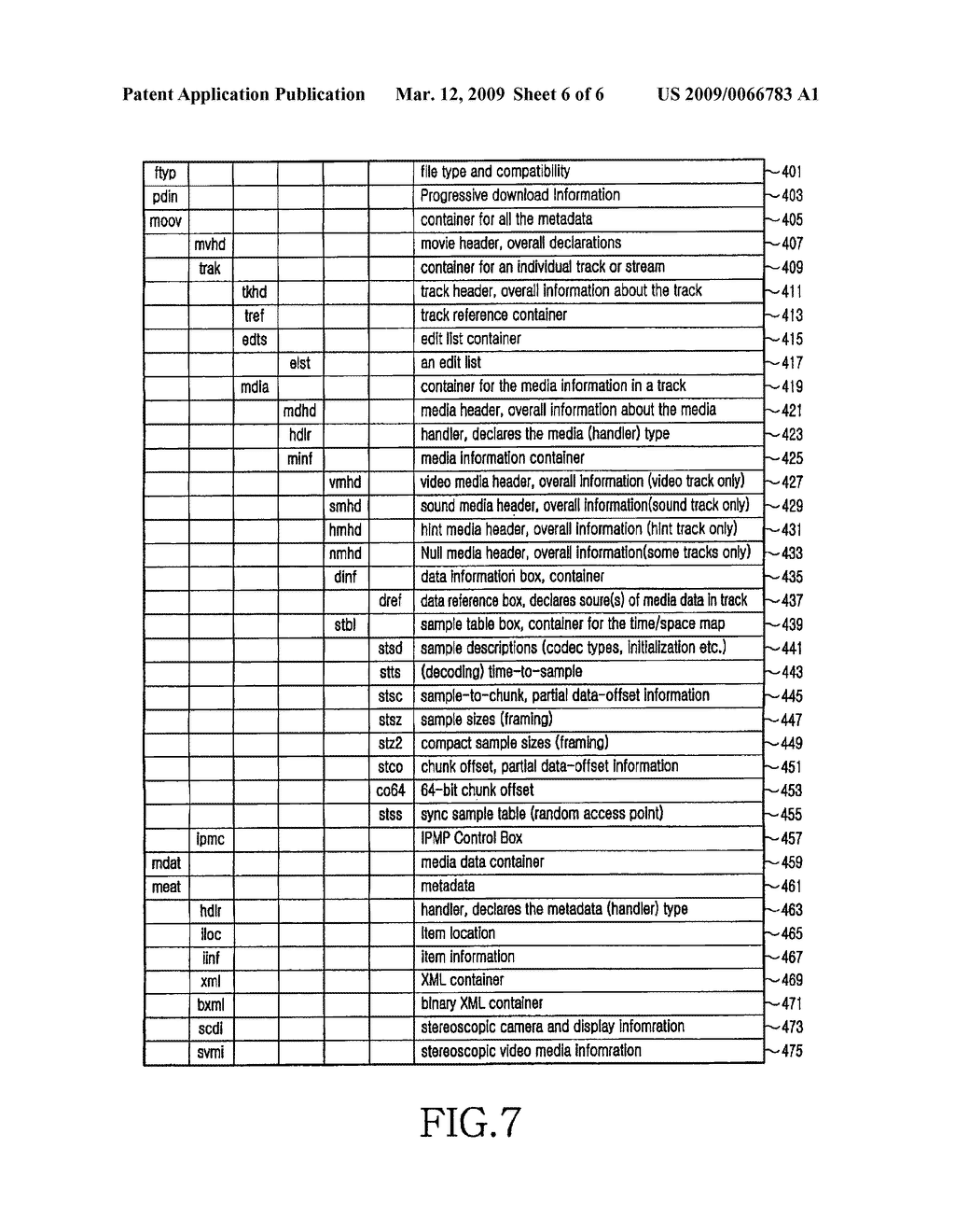 METHOD AND APPARATUS FOR GENERATING STEREOSCOPIC FILE - diagram, schematic, and image 07