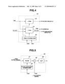 IMAGE PROCESSING DEVICE FOR ENDOSCOPE AND ENDOSCOPE APPARATUS diagram and image