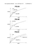 IMAGE PROCESSING DEVICE FOR ENDOSCOPE AND ENDOSCOPE APPARATUS diagram and image