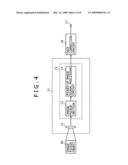 Monitoring system diagram and image