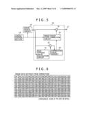 Monitoring system diagram and image