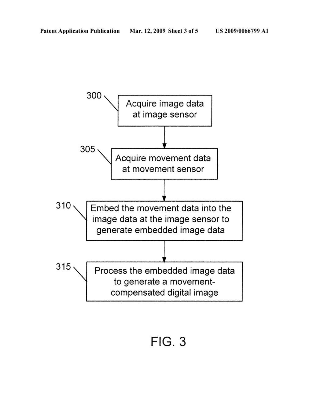 IMAGE SENSOR APPARATUS AND METHOD FOR EMBEDDING IMAGE STABILIZATION DATA INTO IMAGE DATA - diagram, schematic, and image 04