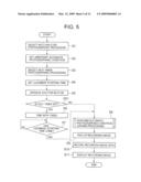 IMAGE PICKUP APPARATUS PERFORMING AUTOMATIC PHOTOGRAPHING PROCESSING, IMAGE PICKUP METHOD AND COMPUTER-READABLE RECORDING MEDIUM RECORDED WITH PROGRAM THEREOF diagram and image