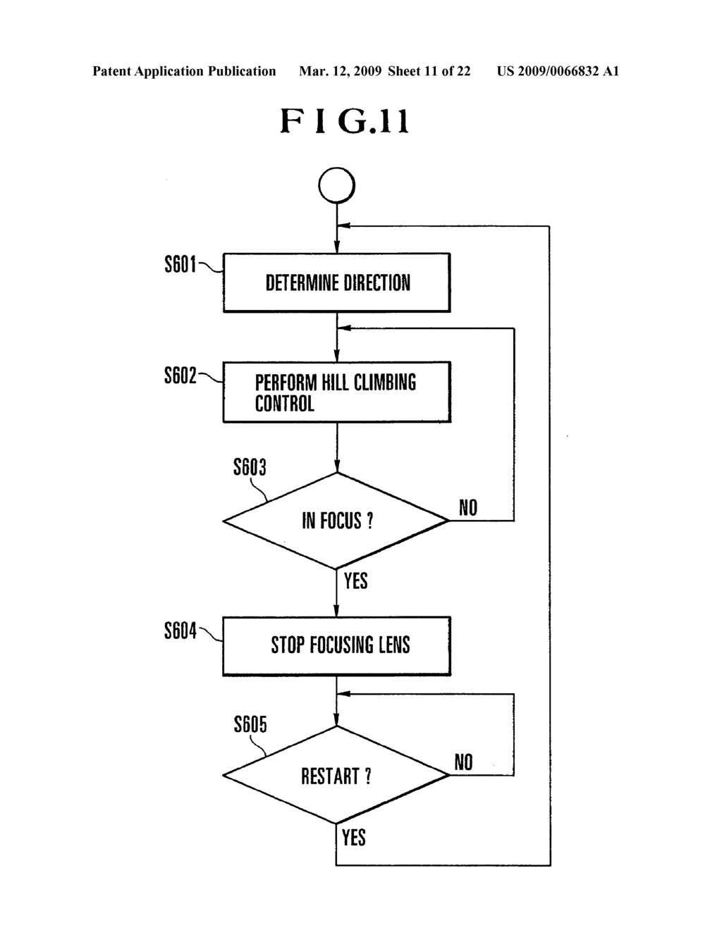 VIDEO CAMERA APPARATUS INCLUDING AUTOMATIC FOCUSING - diagram, schematic, and image 12