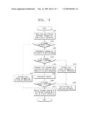 VIDEO APPARATUS, VIDEO SYSTEM AND METHOD FOR UPGRADING SOFTWARE THEREOF diagram and image