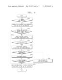 VIDEO APPARATUS, VIDEO SYSTEM AND METHOD FOR UPGRADING SOFTWARE THEREOF diagram and image