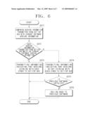 VIDEO APPARATUS, VIDEO SYSTEM AND METHOD FOR UPGRADING SOFTWARE THEREOF diagram and image