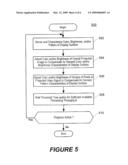 CELLULAR TERMINALS AND OTHER ELECTRONIC DEVICES AND METHODS THAT ADJUST PROJECTED VIDEO IMAGES TO COMPENSATE FOR COLOR, BRIGHTNESS, AND/OR PATTERN OF A DISPLAY SURFACE diagram and image