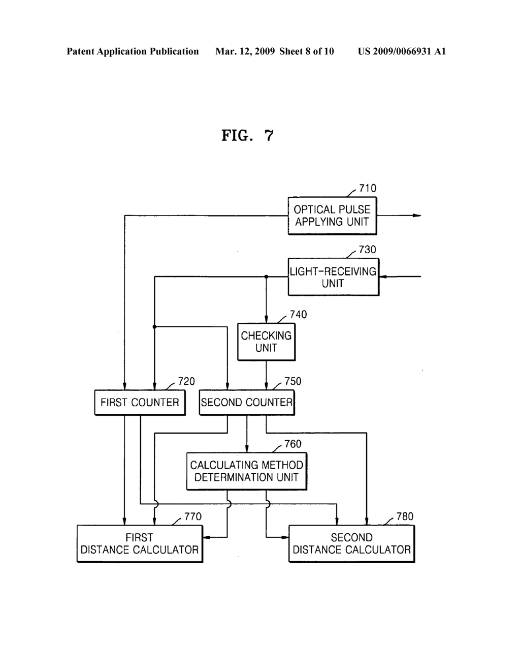 Distance measurement method, medium, and apparatus for measuring distance between the distance measurement apparatus and target object - diagram, schematic, and image 09