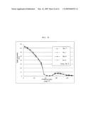 OPTICAL SHEET AND METHOD FOR MANUFACTURING THE SAME diagram and image