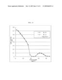 OPTICAL SHEET AND METHOD FOR MANUFACTURING THE SAME diagram and image