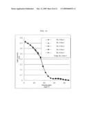 OPTICAL SHEET AND METHOD FOR MANUFACTURING THE SAME diagram and image