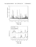 Compact Terahertz Spectrometer Using Optical Beam Recycling and Heterodyne Detection diagram and image