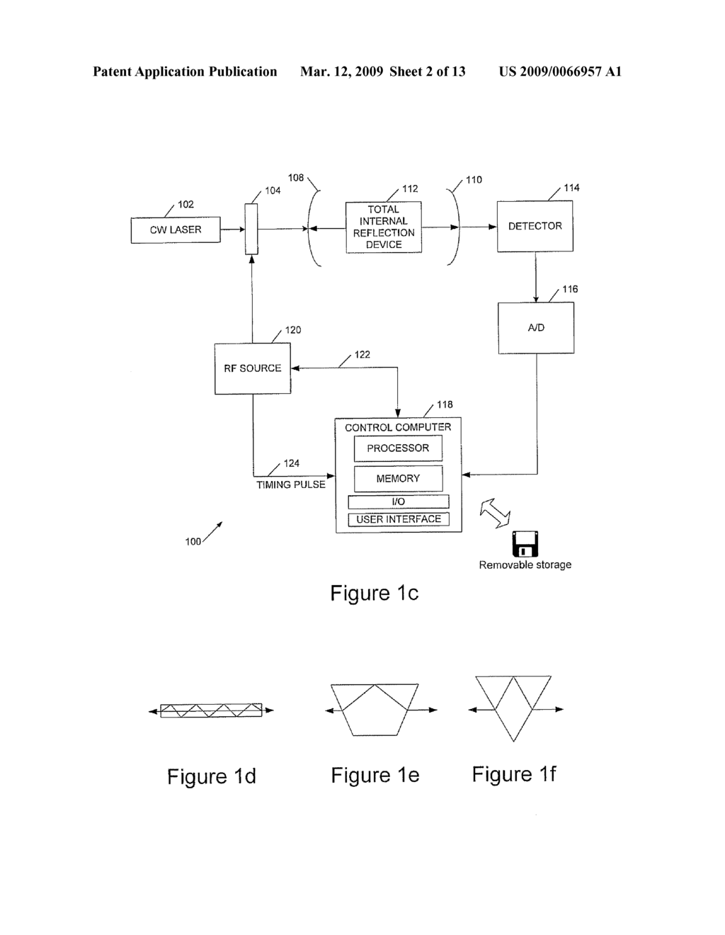 Method and Apparatus for Sensing a Target Substance by Analysing Time Series of Said Target Substance - diagram, schematic, and image 03