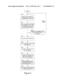 Method and Apparatus for Sensing a Target Substance by Analysing Time Series of Said Target Substance diagram and image