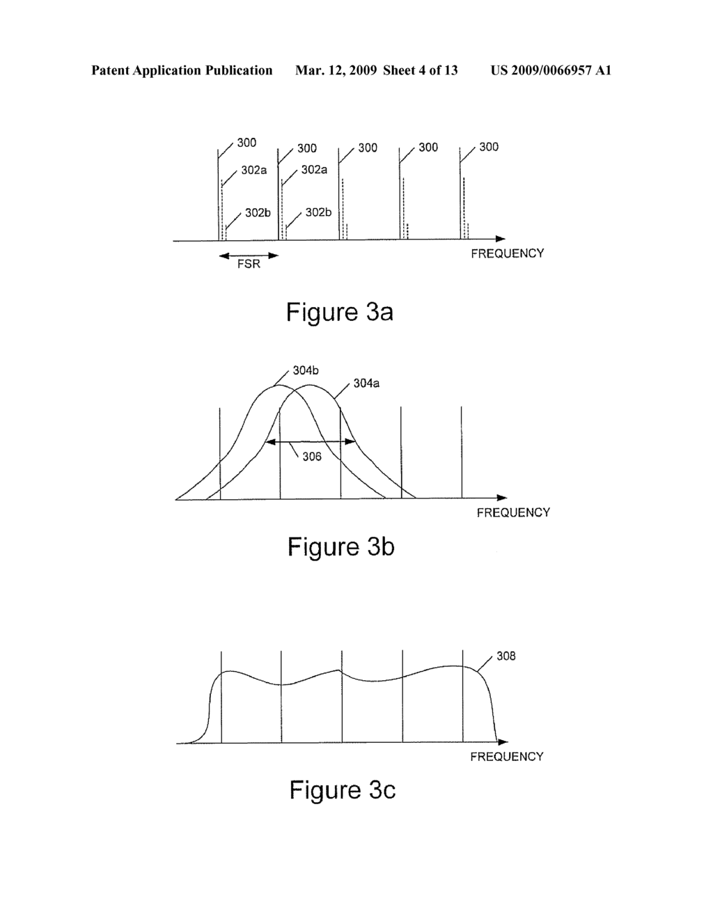 Method and Apparatus for Sensing a Target Substance by Analysing Time Series of Said Target Substance - diagram, schematic, and image 05