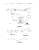 Method and Apparatus for Sensing a Target Substance by Analysing Time Series of Said Target Substance diagram and image