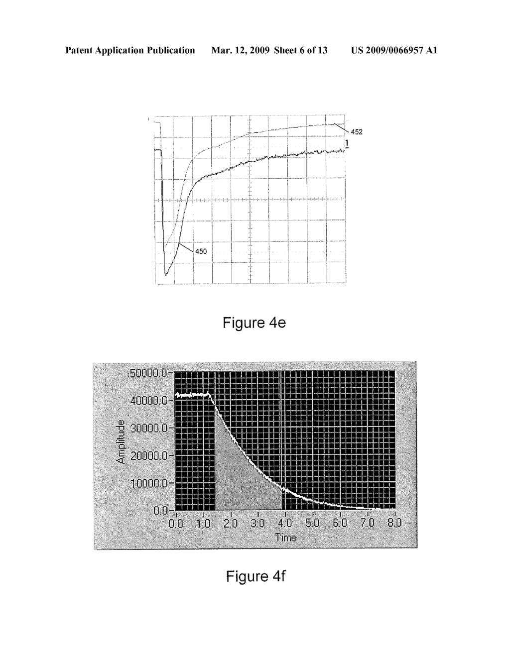 Method and Apparatus for Sensing a Target Substance by Analysing Time Series of Said Target Substance - diagram, schematic, and image 07