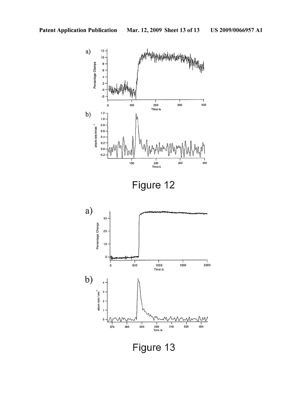 Method and Apparatus for Sensing a Target Substance by Analysing Time Series of Said Target Substance - diagram, schematic, and image 14