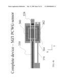 DISPLACEMENT SENSOR BASED ON PHOTONIC CRYSTAL WAVEGUIDES diagram and image