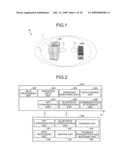 INFORMATION PROCESSING SYSTEM, INFORMATION PROCESSING APPARATUS, AND INFORMATION COMMUNICATION METHOD diagram and image