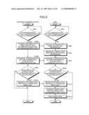 INFORMATION PROCESSING SYSTEM, INFORMATION PROCESSING APPARATUS, AND INFORMATION COMMUNICATION METHOD diagram and image