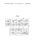 INFORMATION PROCESSING SYSTEM, INFORMATION PROCESSING APPARATUS, AND INFORMATION COMMUNICATION METHOD diagram and image