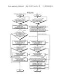 INFORMATION PROCESSING SYSTEM, INFORMATION PROCESSING APPARATUS, AND INFORMATION COMMUNICATION METHOD diagram and image