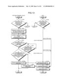 INFORMATION PROCESSING SYSTEM, INFORMATION PROCESSING APPARATUS, AND INFORMATION COMMUNICATION METHOD diagram and image