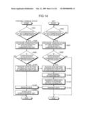 INFORMATION PROCESSING SYSTEM, INFORMATION PROCESSING APPARATUS, AND INFORMATION COMMUNICATION METHOD diagram and image