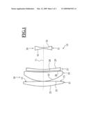 Optical apparatus diagram and image