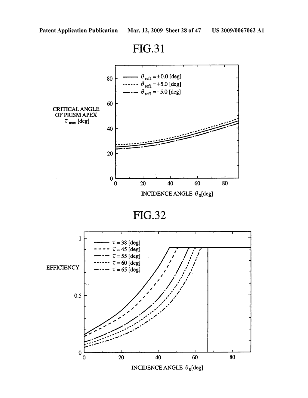 Fresnel optical element and projection display apparatus - diagram, schematic, and image 29