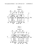 IMAGING LENS AND IMAGING APPARATUS diagram and image