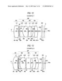 IMAGING LENS AND IMAGING APPARATUS diagram and image