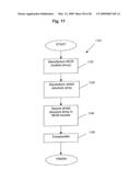 Electronic shielding apparatus and methods diagram and image