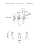 MAGNETIC RANDOM ACCESS MEMORY AND DATA READ METHOD OF THE SAME diagram and image