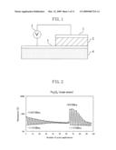 Electric element, memory device, and semiconductor integrated circuit diagram and image