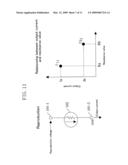 Electric element, memory device, and semiconductor integrated circuit diagram and image