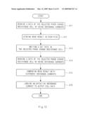 PHASE CHANGE MEMORY DEVICE HAVING A PLURALITY OF REFERENCE CURRENTS AND OPERATING METHOD THEREOF diagram and image