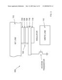 MAGNETIC MEMORY CELL BASED ON A MAGNETIC TUNNEL JUNCTION(MTJ) WITH INDEPENDENT STORAGE AND READ LAYERS diagram and image