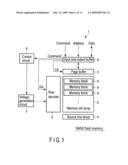 SEMICONDUCTOR MEMORY DEVICE PROVIDED WITH MOS TRANSISTOR HAVING CHARGE ACCUMULATION LAYER AND CONTROL GATE AND DATA WRITE METHOD OF NAND FLASH MEMORY diagram and image