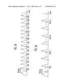 NON-VOLATILE MEMORY DEVICE AND A METHOD OF PROGRAMMING A MULTI LEVEL CELL IN THE SAME diagram and image