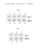 NON-VOLATILE MEMORY DEVICE AND A METHOD OF PROGRAMMING A MULTI LEVEL CELL IN THE SAME diagram and image