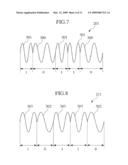 INFORMATION RECORDING CARRIER AND METHOD OF REPRODUCING THE SAME diagram and image