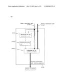 Duplicate Transmission Path Switching Device diagram and image