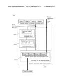 Duplicate Transmission Path Switching Device diagram and image