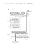 Duplicate Transmission Path Switching Device diagram and image