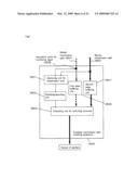 Duplicate Transmission Path Switching Device diagram and image