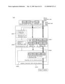 Duplicate Transmission Path Switching Device diagram and image