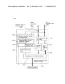 Duplicate Transmission Path Switching Device diagram and image